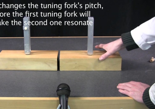 Fork Audio: Revolutionizing the Sound Experience
